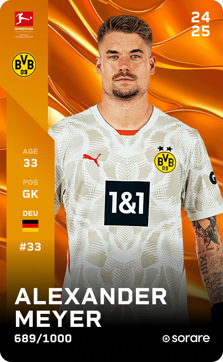 Alexander Meyer 2024-25 • Limited 689/1000