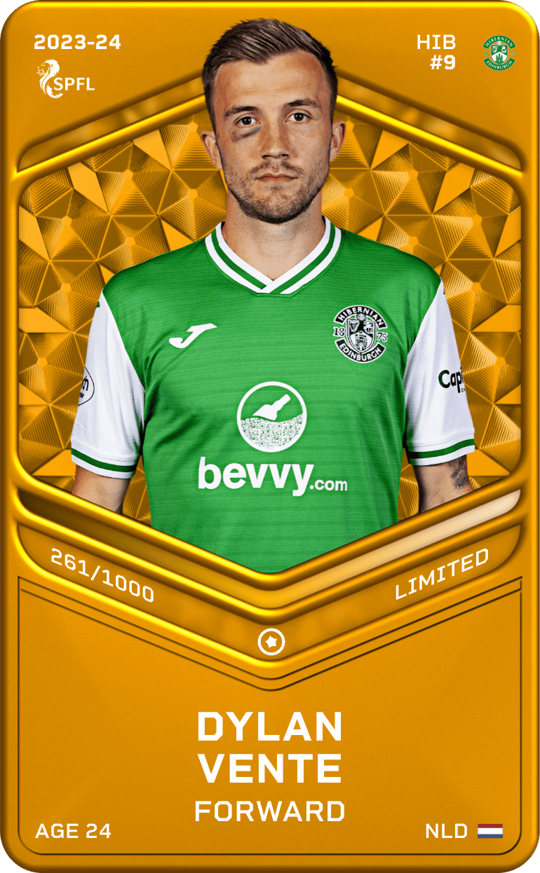 Dylan Vente 2023-24 • Limited 261/1000