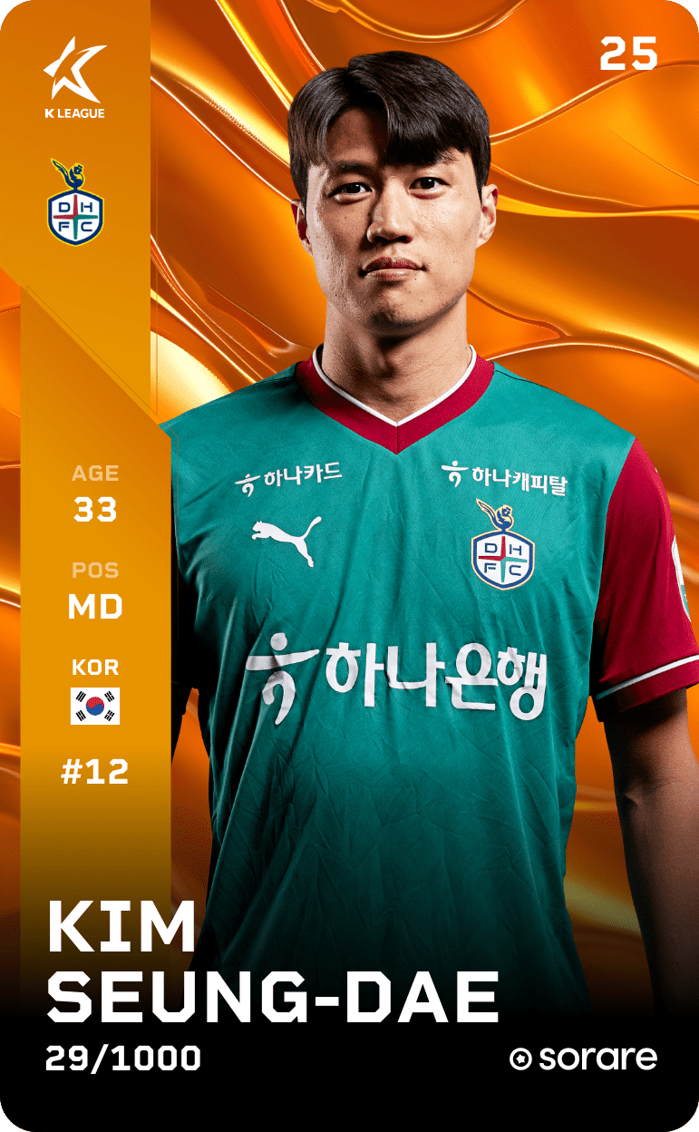 Kim Seung-Dae 2025-26 • Limited 29/1000