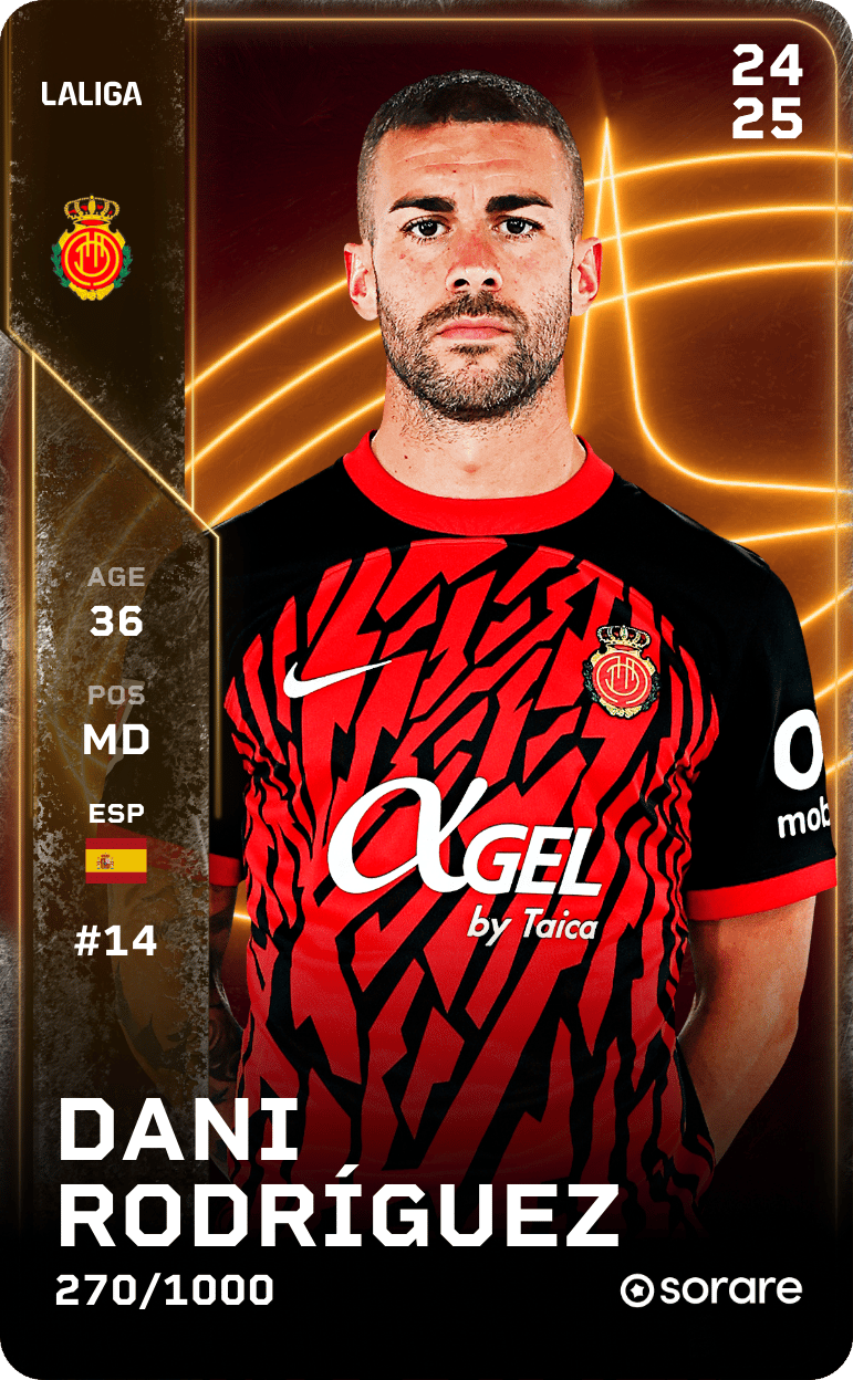 Dani Rodríguez 2024-25 • Limited 270/1000