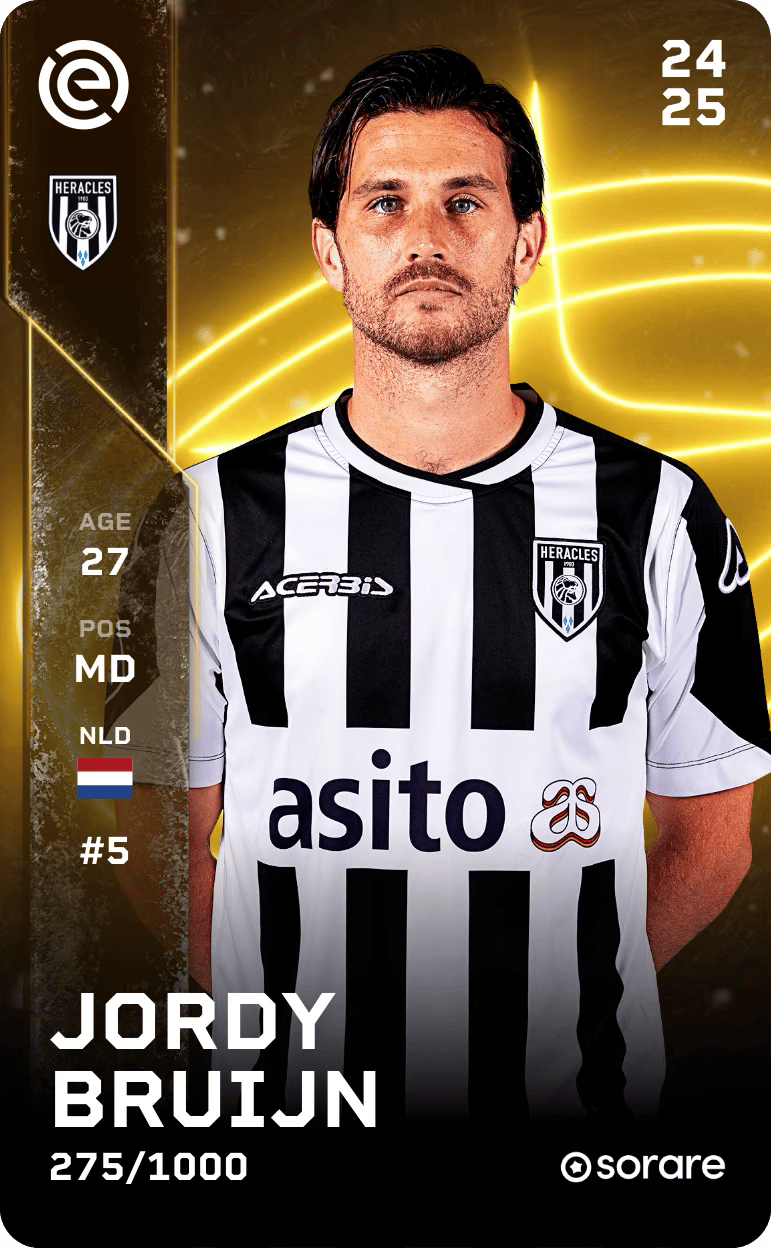 Jordy Bruijn 2024-25 • Limited 275/1000