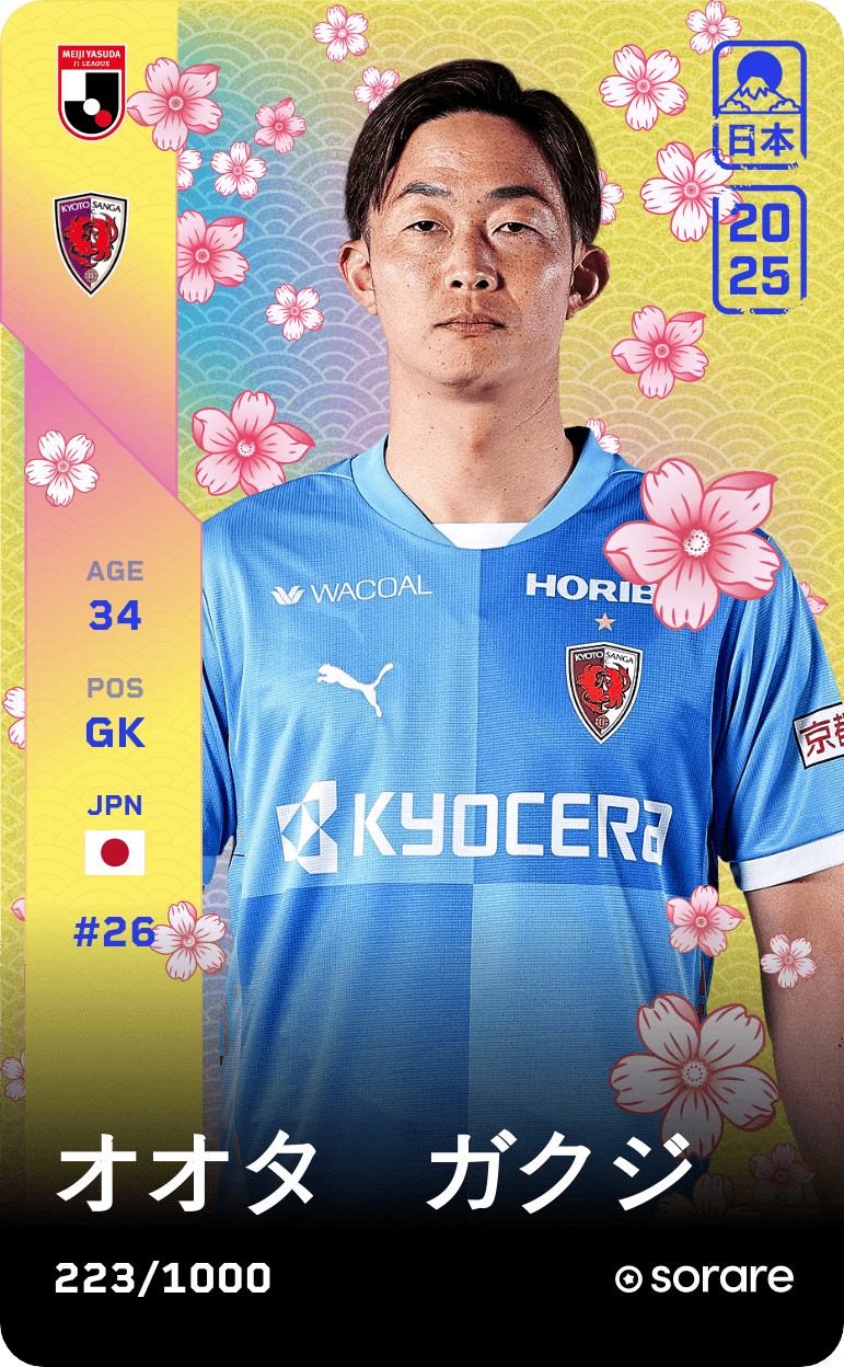 Gakuji Ota 2025-26 • Limited 223/1000