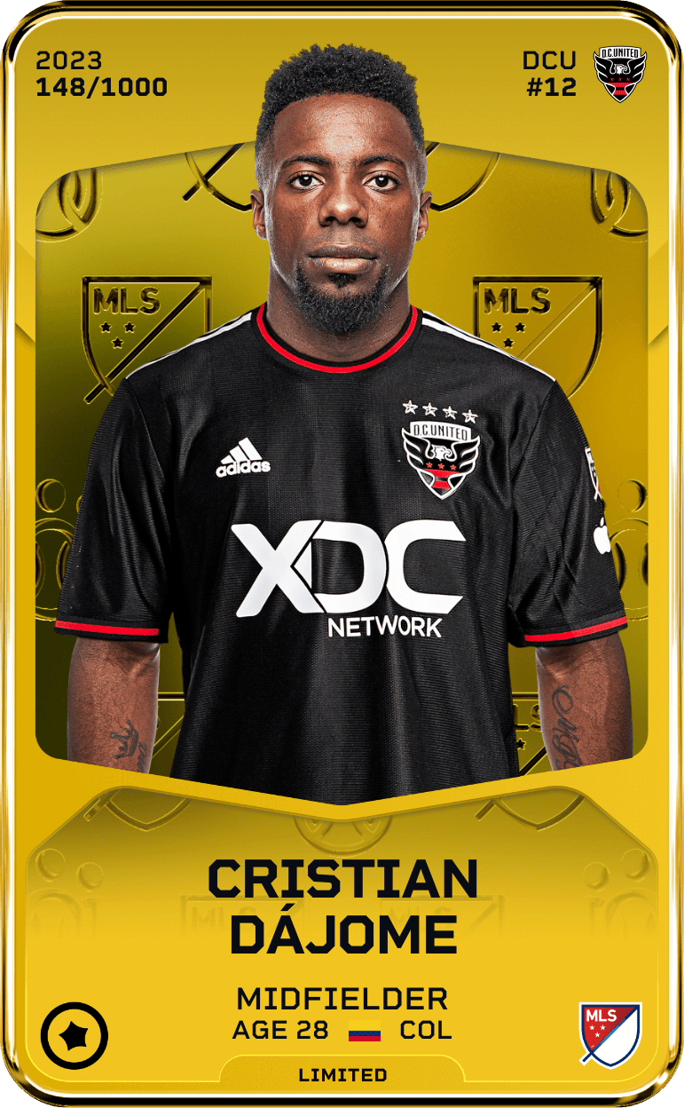 Cristian Dájome 2023-24 • Limited 148/1000