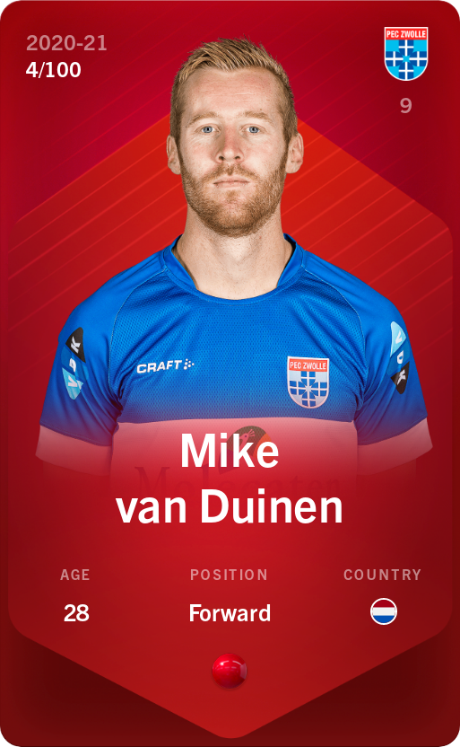 Sorare - Sorare Official - Mike van Duinen 2020-21 • Rare 4/100 - NFT # 40874628280173848835262193804851458821553266492181549017663260958777568032976