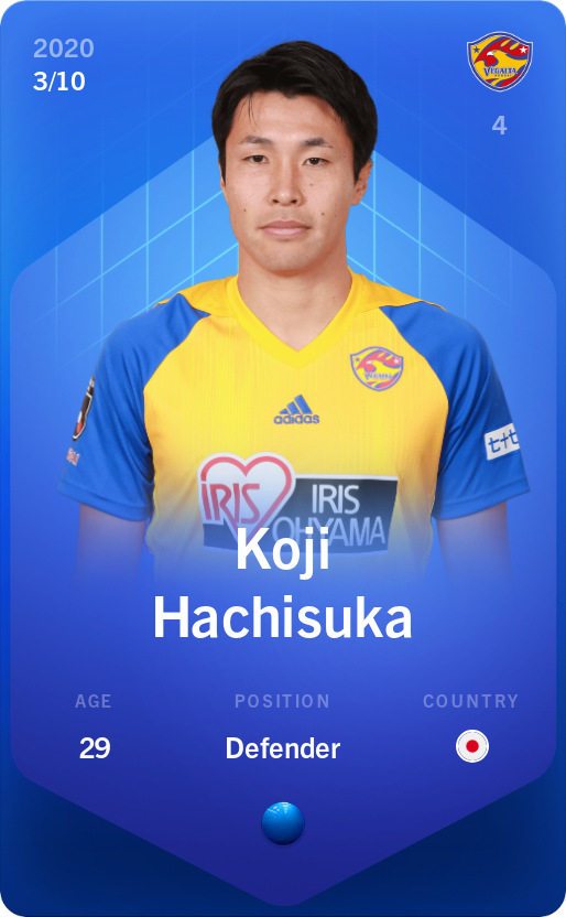 Sorare - Sorare Official - Koji Hachisuka 2020-21 • Super Rare 3/10 - NFT # 75061440570250421434803833132211994027218145848723297043595234646828920001631