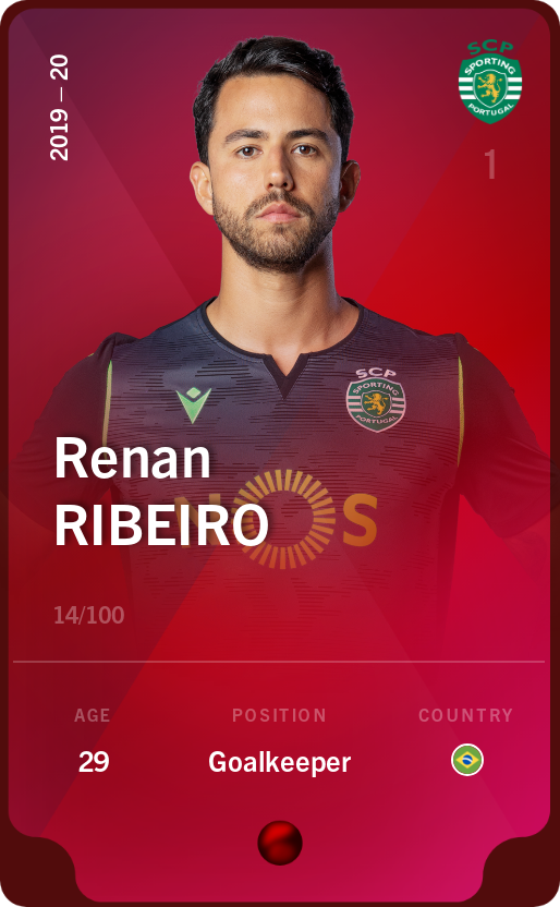 Sorare - Sorare Official - Renan Ribeiro 2019-20 • Rare 14/100 - NFT # 90366880302546904564834909115070658606524273503871800302195287690853862907808