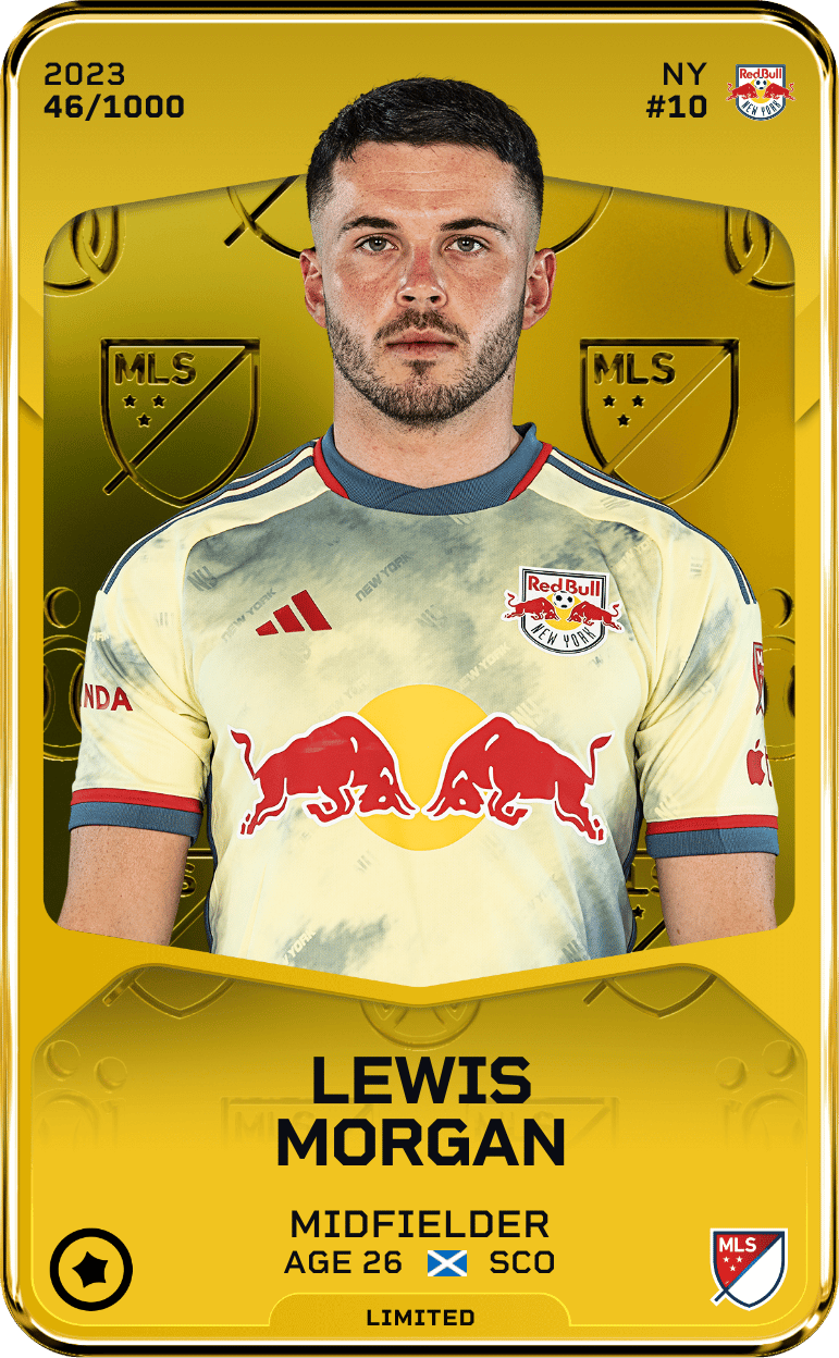 Lewis Morgan 2023-24 • Limited 46/1000