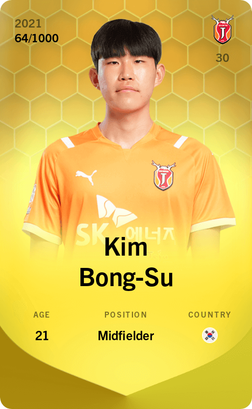 Kim Bong-Su 2021-22 • Limited 64/1000