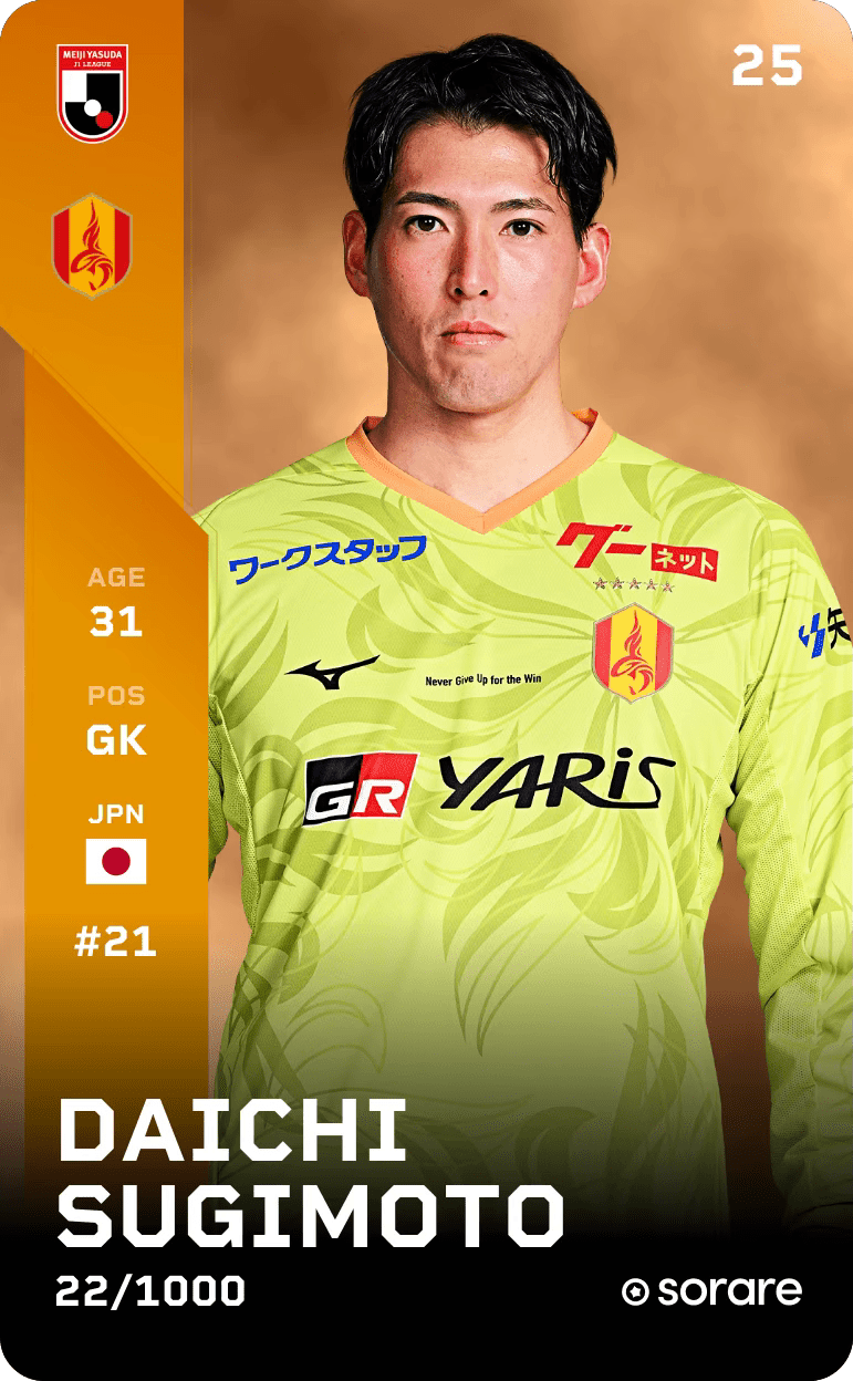 Daichi Sugimoto 2025-26 • Limited 22/1000