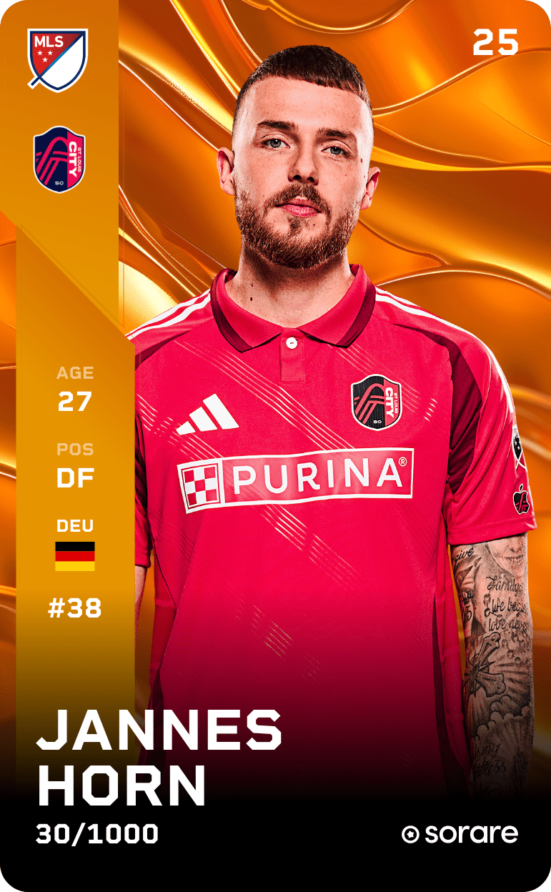 Jannes Horn 2025-26 • Limited 30/1000