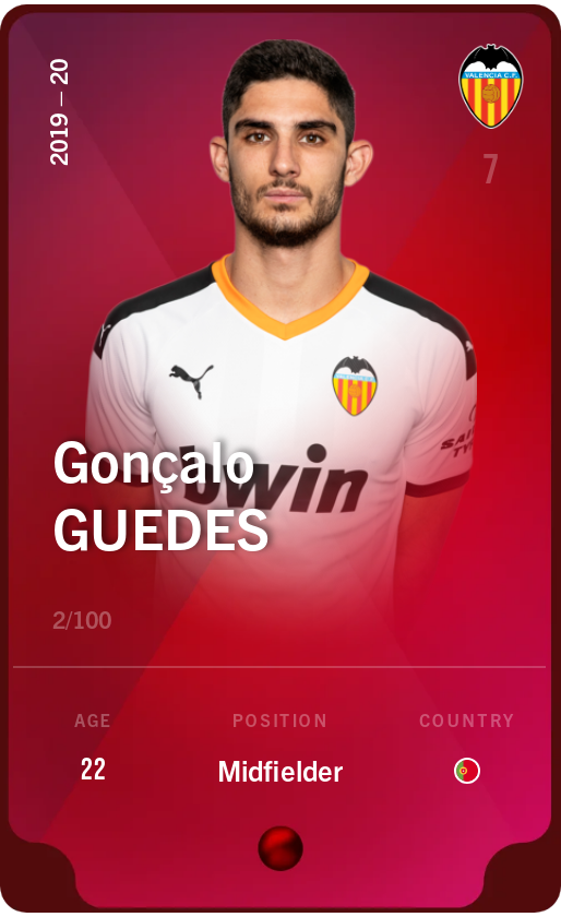 Sorare - Sorare Official - Gonçalo Guedes 2019-20 • Rare 2/100 - NFT # 102169269806102686774022363229059503435590931374502623778221627887895869676095