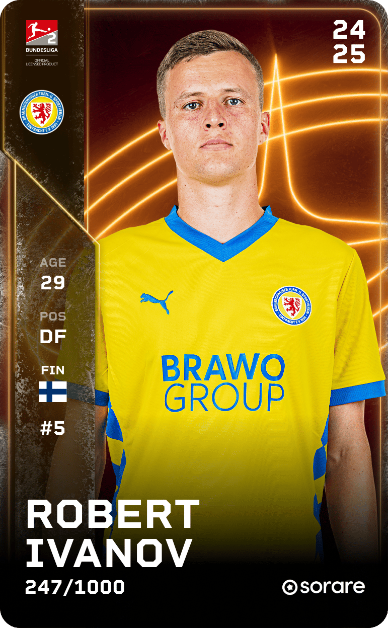 Robert Ivanov 2024-25 • Limited 247/1000