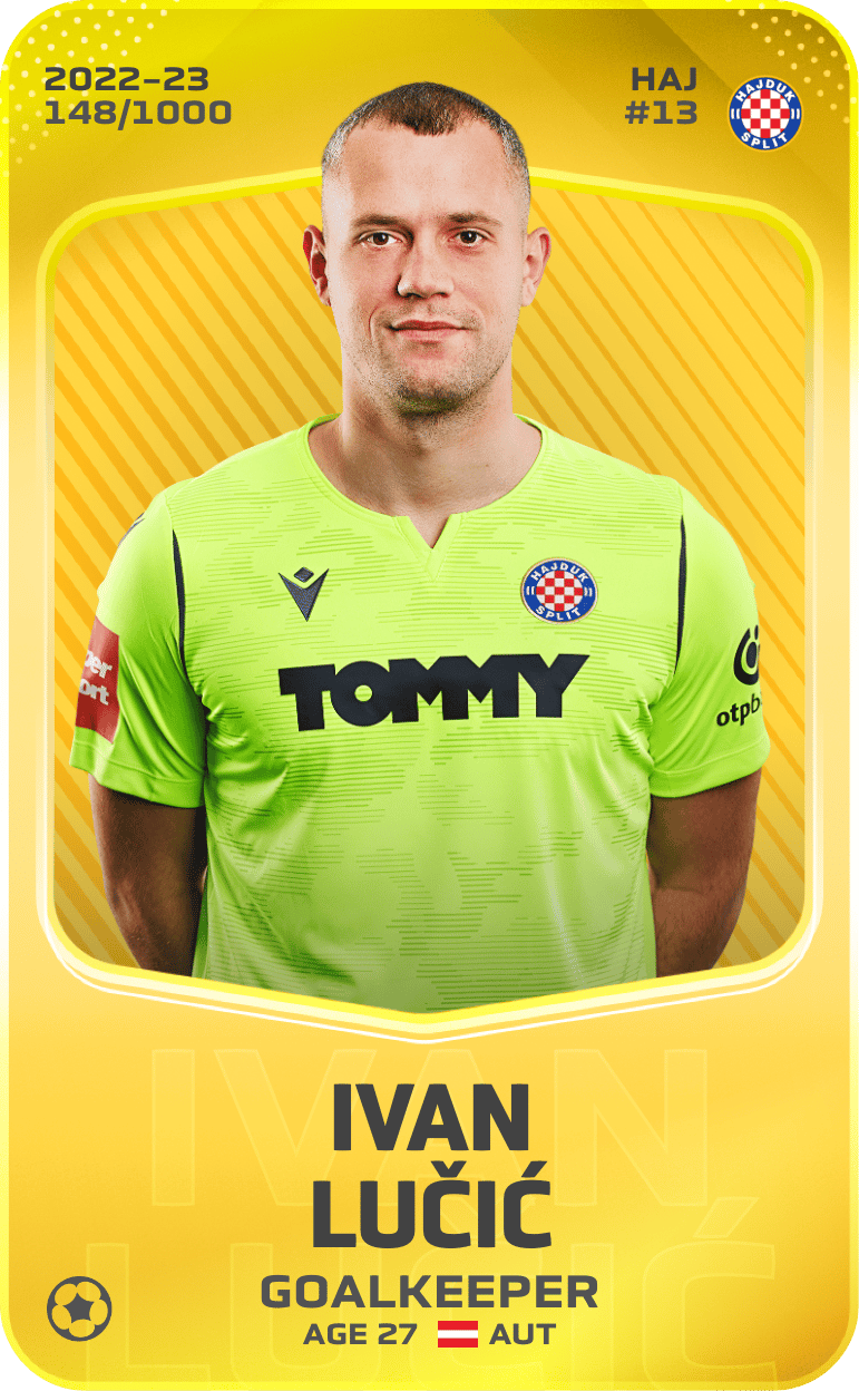 Ivan Lučić 2022-23 • Limited 148/1000