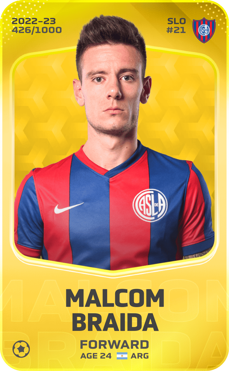 Malcom Braida 2022-23 • Limited 426/1000