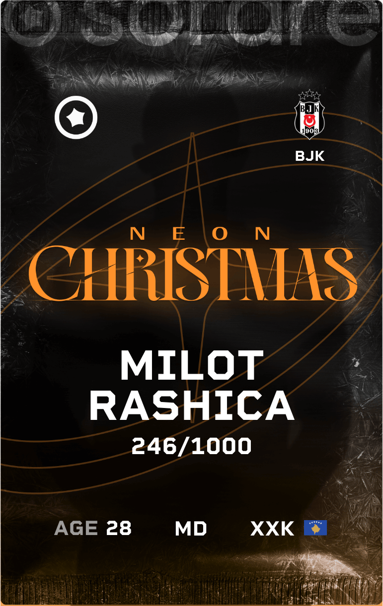 Milot Rashica 2024-25 • Limited 246/1000