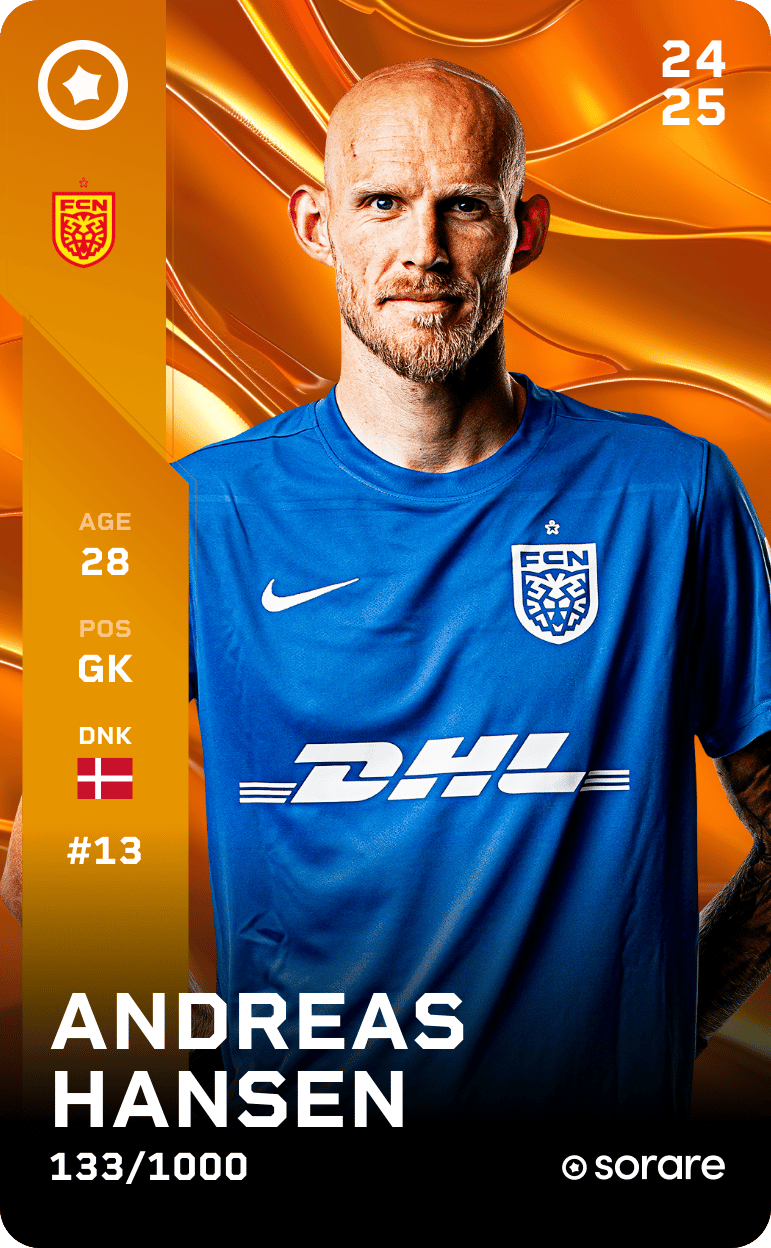 Andreas Hansen 2024-25 • Limited 133/1000