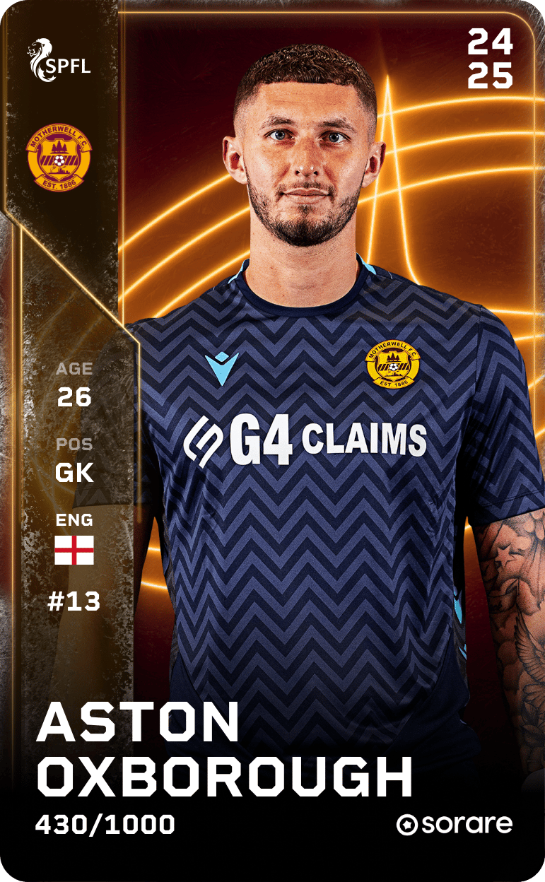 Aston Oxborough 2024-25 • Limited 430/1000