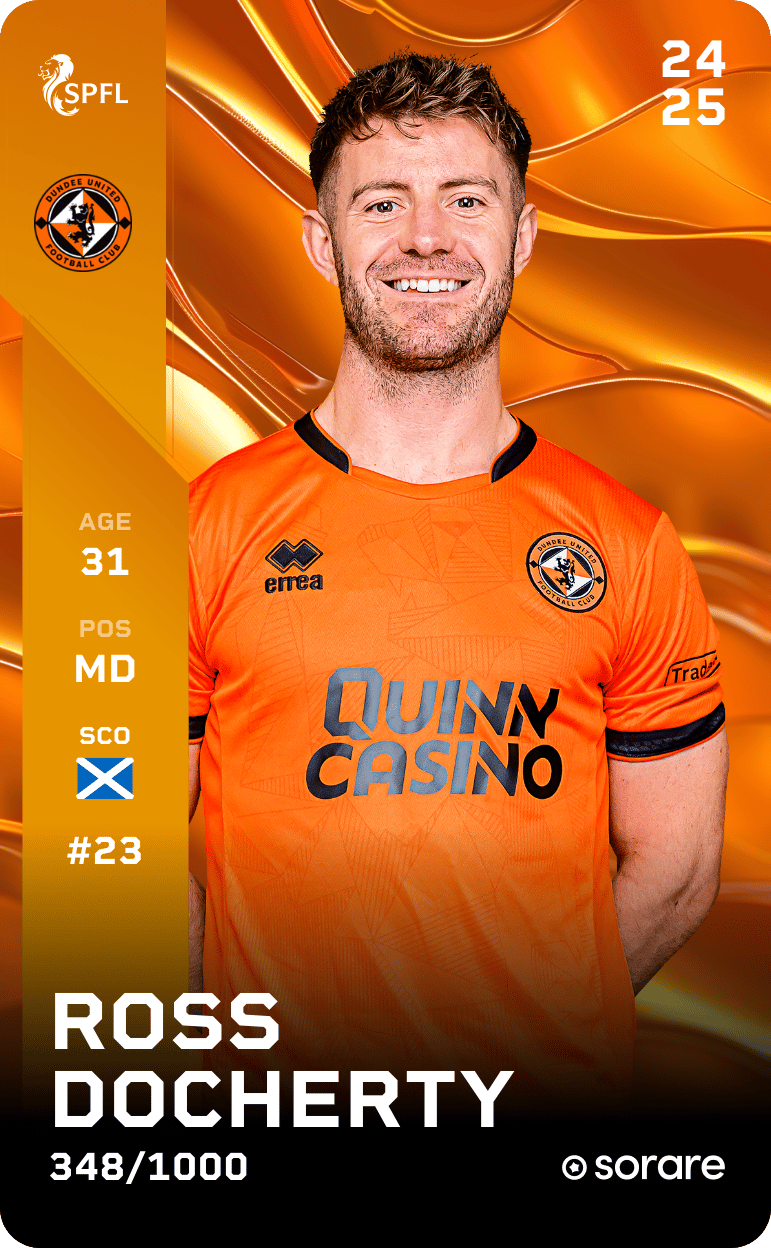 Ross Docherty 2024-25 • Limited 348/1000