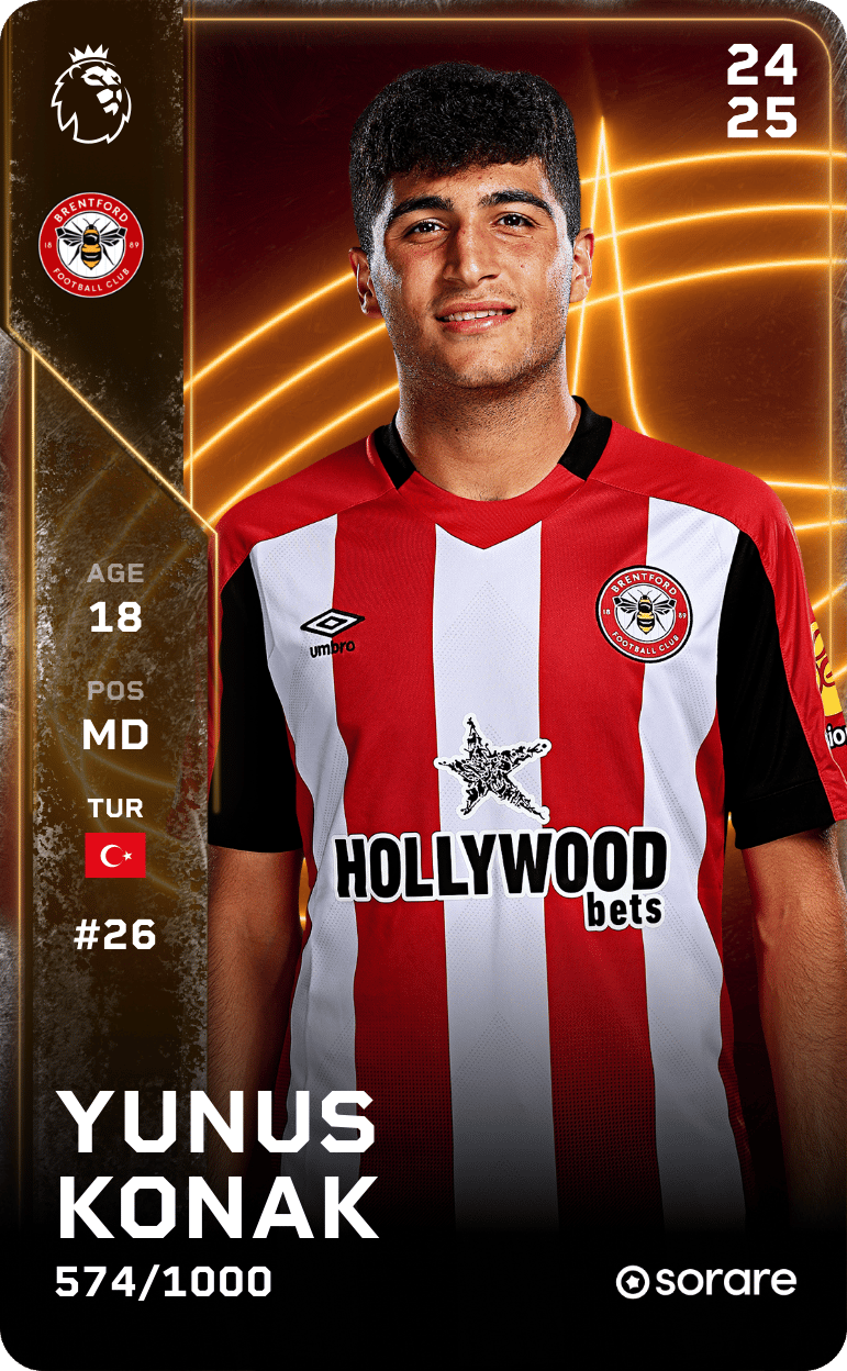 Yunus Konak 2024-25 • Limited 574/1000