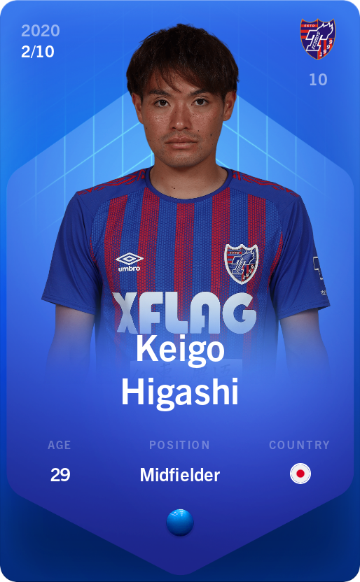 Sorare - Sorare Official - Keigo Higashi 2020-21 • Super Rare 2/10 - NFT # 85735027710368221475726913987722862559045338552343513206814418555002884982539