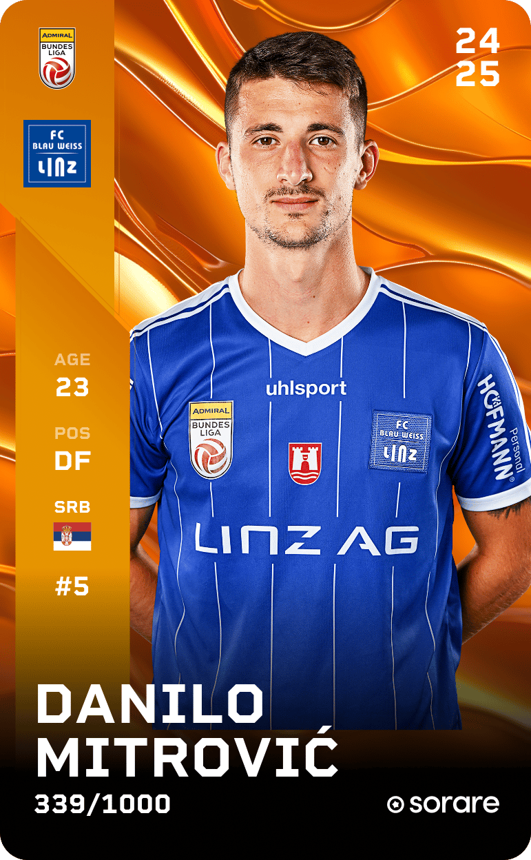 Danilo Mitrović 2024-25 • Limited 339/1000