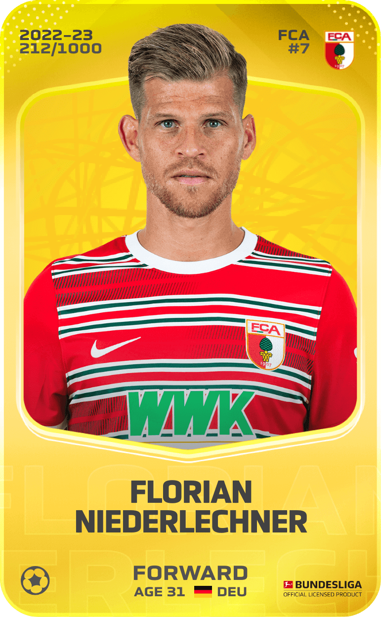 Florian Niederlechner 2022-23 • Limited 212/1000