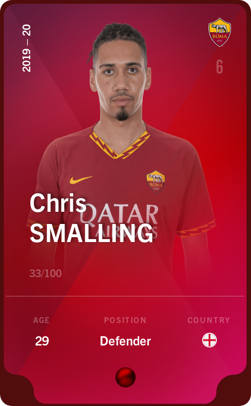 Sorare - Sorare Official - Chris Smalling 2019-20 • Rare 33/100 - NFT # 107102595117736219526232035144431639004188466046846907534240944661029231926409