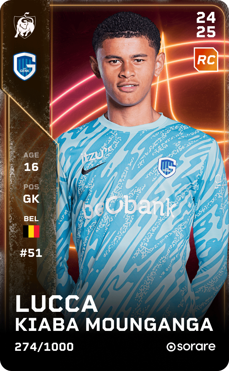 Lucca Kiaba Mounganga 2024-25 • Limited 274/1000