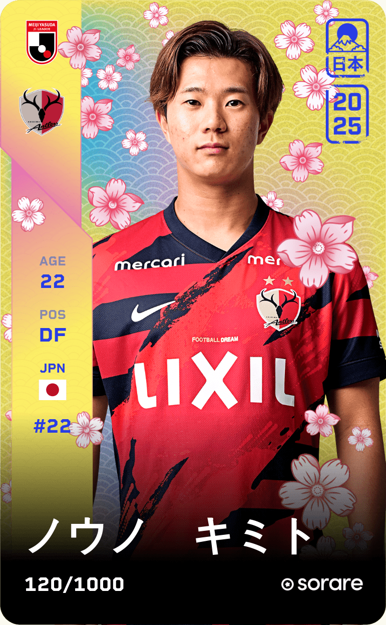 Kimito Nono 2025-26 • Limited 120/1000