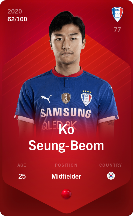 Sorare - Sorare Official - Ko Seung-Beom 2020-21 • Rare 62/100 - NFT # 32879895168063290179171010951085817502398501336109188666195105043961268858929