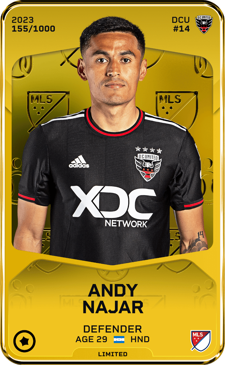 Andy Najar 2023-24 • Limited 155/1000