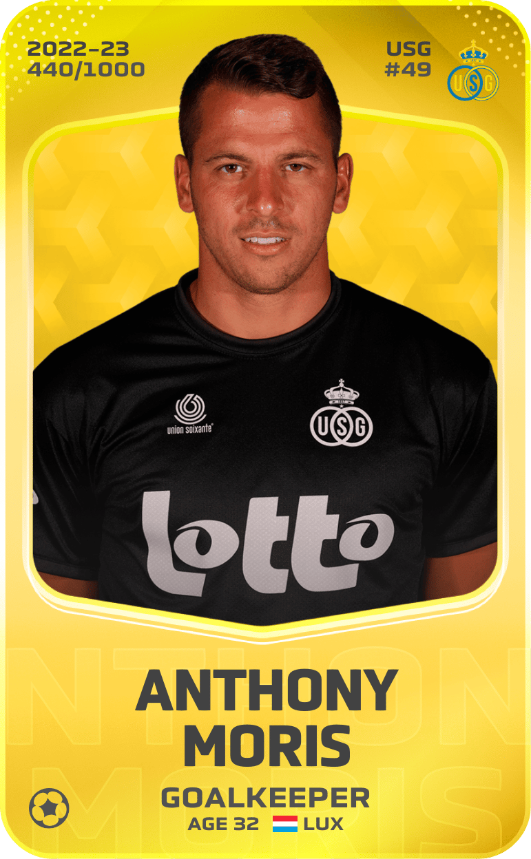 Anthony Moris 2022-23 • Limited 440/1000