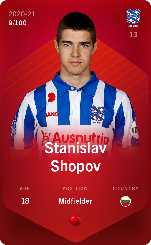 Sorare - Sorare Official - Stanislav Shopov 2020-21 • Rare 9/100 - NFT # 106551571621261135314873346166215156076058241521620259757795201812829350022808