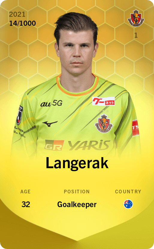 Langerak 2021-22 • Limited 14/1000