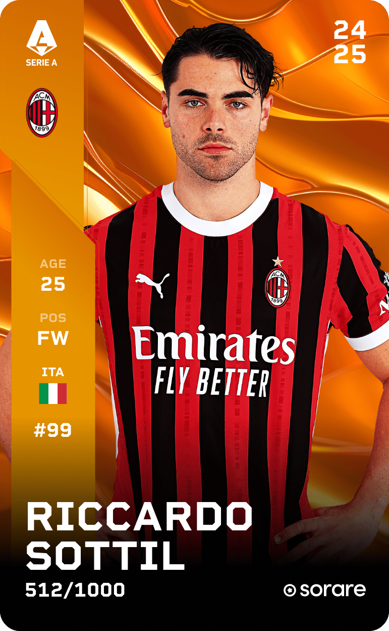 Riccardo Sottil 2024-25 • Limited 512/1000