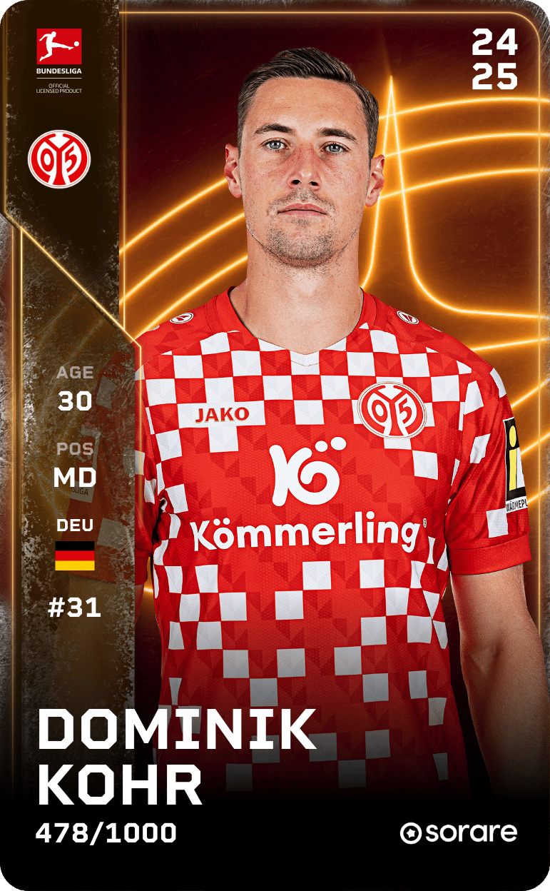 Dominik Kohr 2024-25 • Limited 478/1000