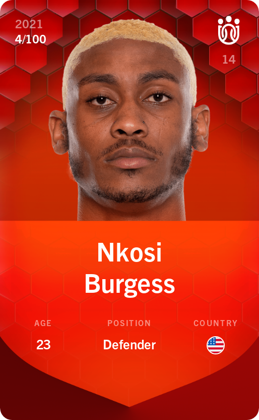 Sorare - Sorare Official - Nkosi Burgess 2021-22 • Rare 4/100 - NFT # 55093154424830803850560168951058798733140626829853698413899344605911800465611
