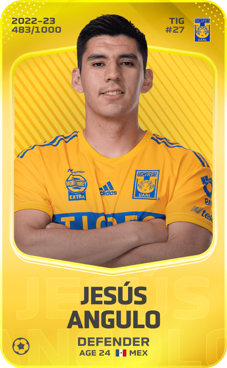 Jesús Angulo 2022-23 • Limited 483/1000