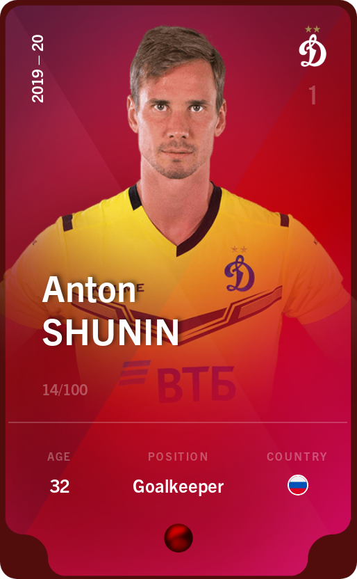 Sorare - Sorare Official - Anton Shunin 2019-20 • Rare 14/100 - NFT # 14631073418425927249417055423244207774498286542225632159948253825454026823115