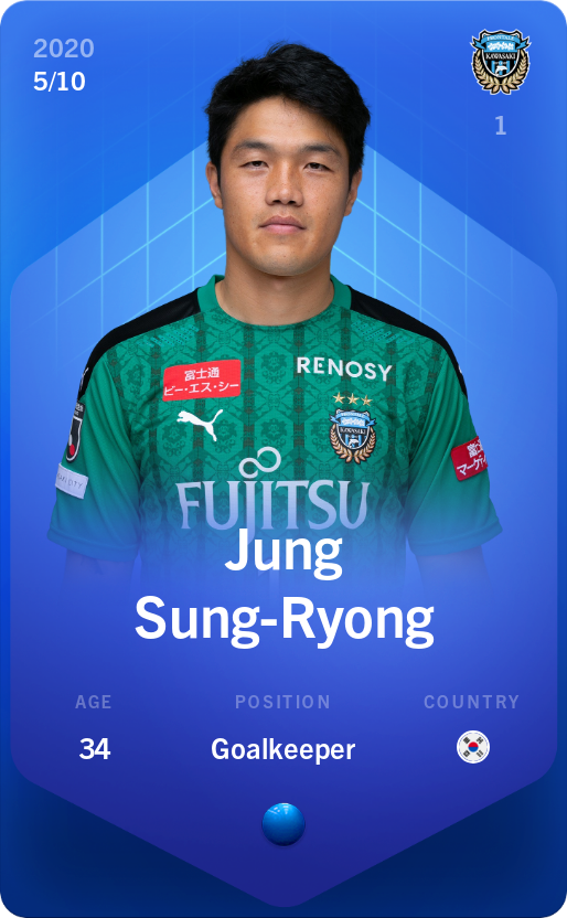 Sorare - Sorare Official - Jung Sung-Ryong 2020-21 • Super Rare 5/10 - NFT # 65118805727627262058454013084058664764831530656459105424825737567026627680255