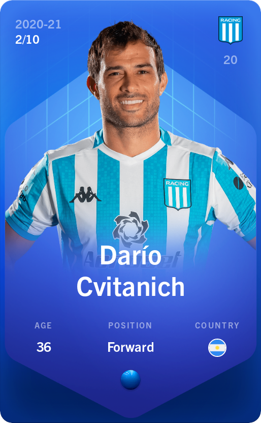 Sorare - Sorare Official - Darío Cvitanich 2020-21 • Super Rare 2/10 - NFT # 46109711983464449951268594442745482346013849799376753596157189795219794759614