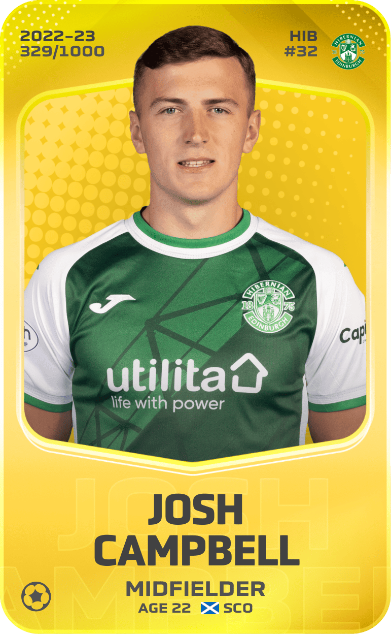Josh Campbell 2022-23 • Limited 329/1000