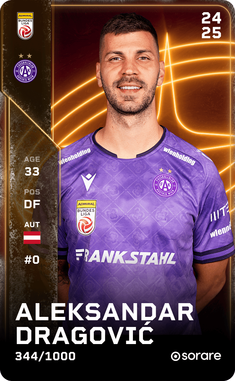 Aleksandar Dragović 2024-25 • Limited 344/1000