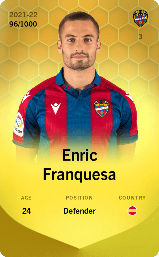 Enric Franquesa 2021-22 • Limited 96/1000