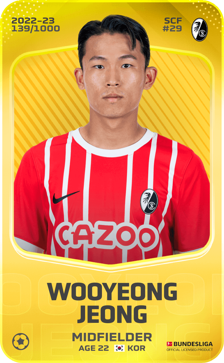 Wooyeong Jeong 2022-23 • Limited 139/1000