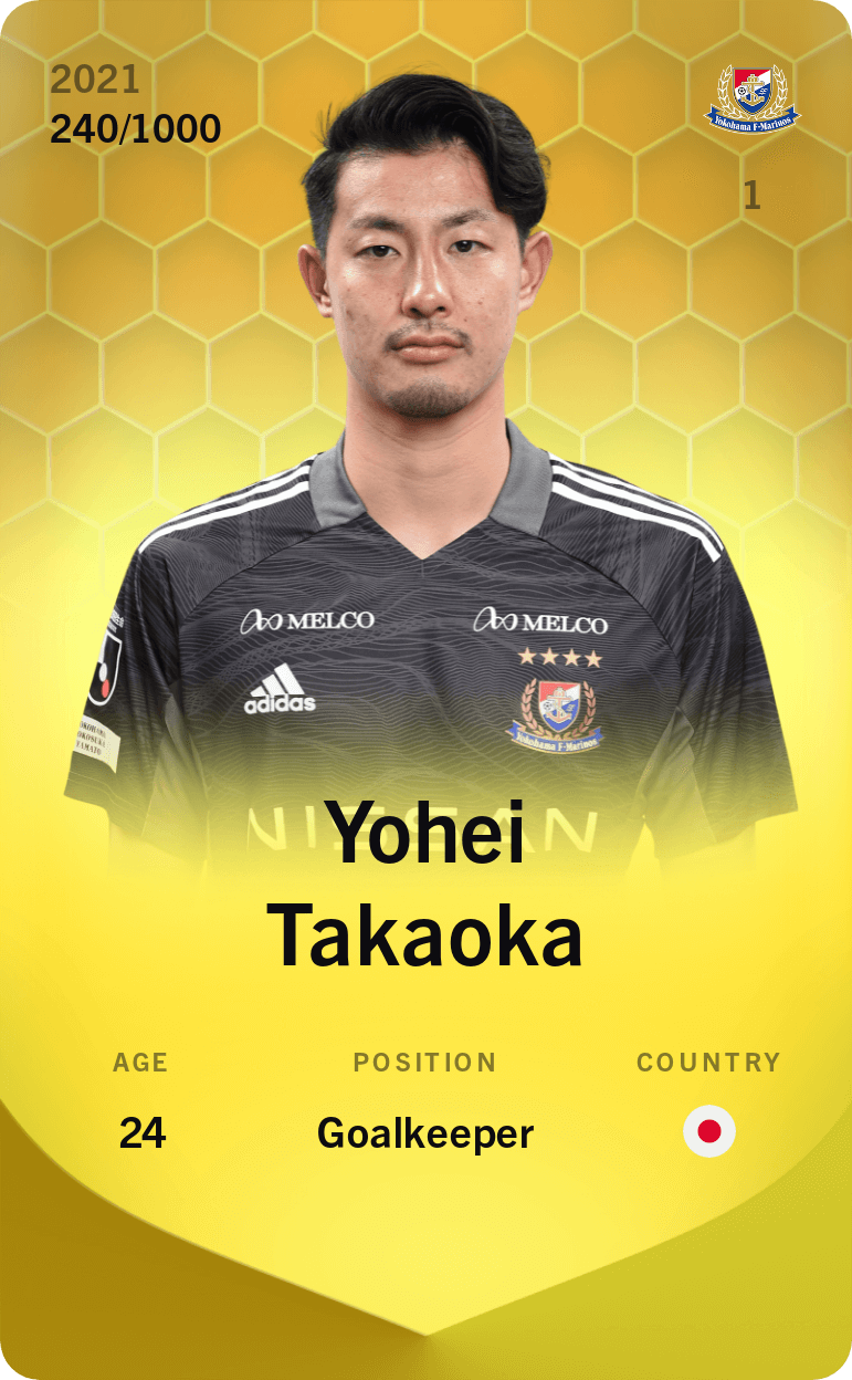 Yohei Takaoka 2021-22 • Limited 240/1000