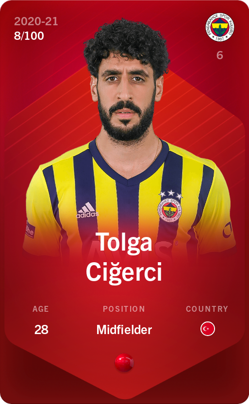 Sorare - Sorare Official - Tolga Ciğerci 2020-21 • Rare 8/100 - NFT # 21069084471770053149784667426060667349237258420500827421228455359814263968222