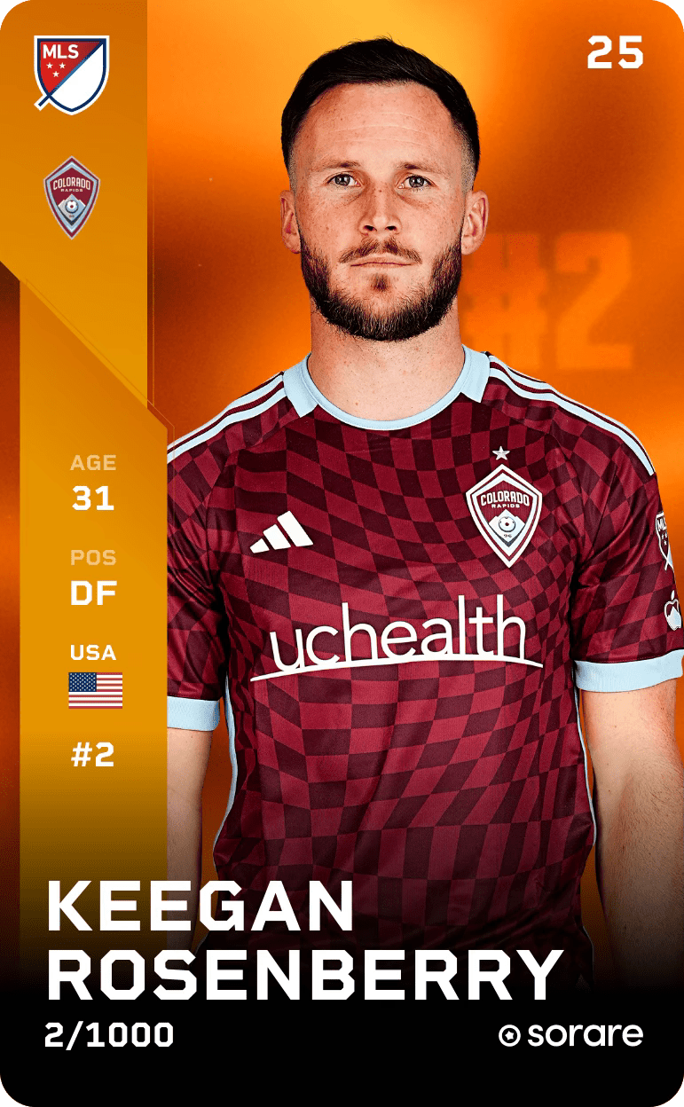 Keegan Rosenberry 2025-26 • Limited 2/1000