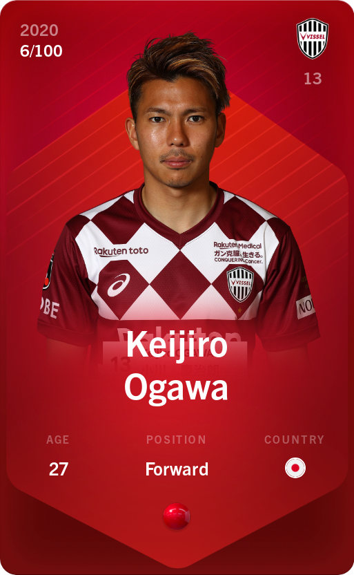 Sorare - Sorare Official - Keijiro Ogawa 2020-21 • Rare 6/100 - NFT # 77928245319776951281666032229462443810242563807094356785266020777294570216029