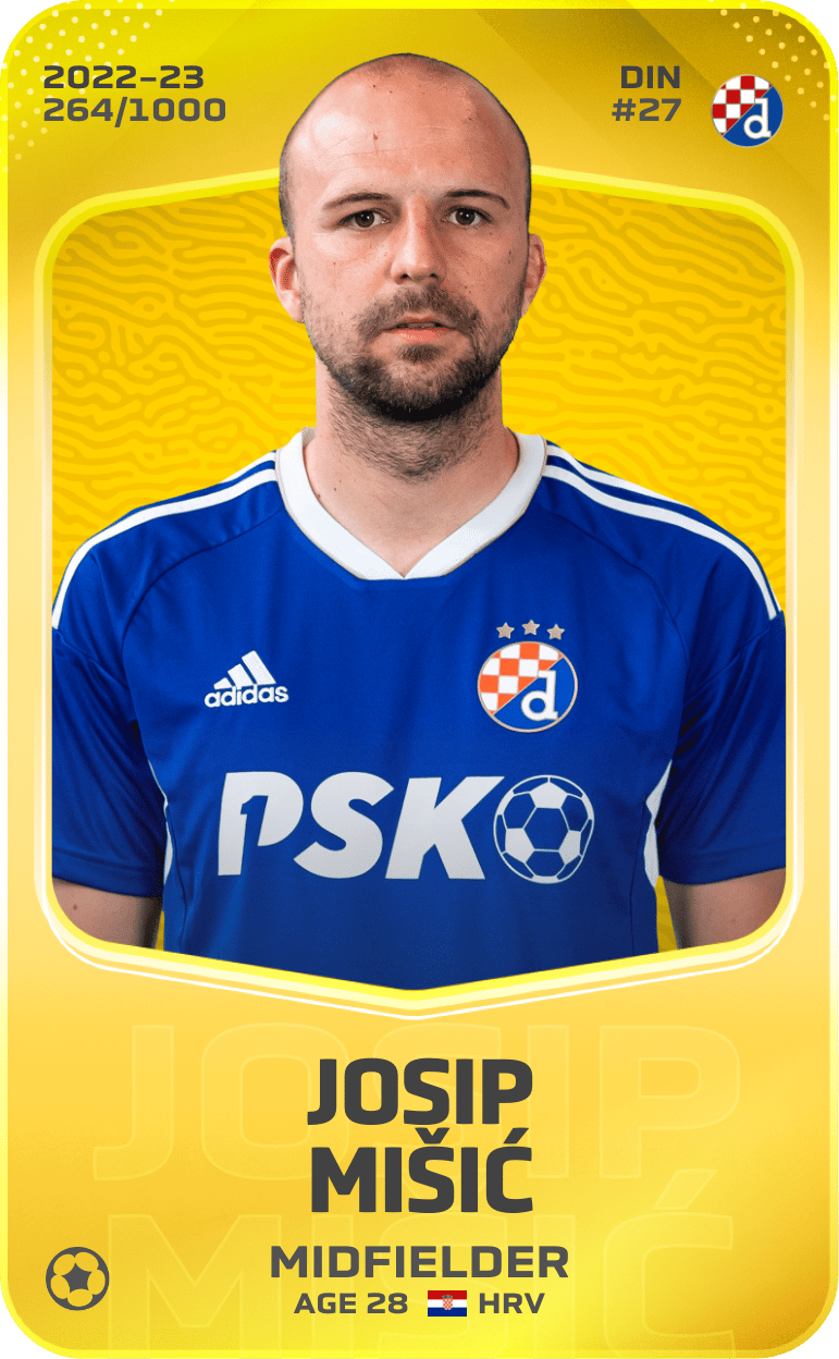 Josip Mišić 2022-23 • Limited 264/1000